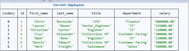 Employee tracker